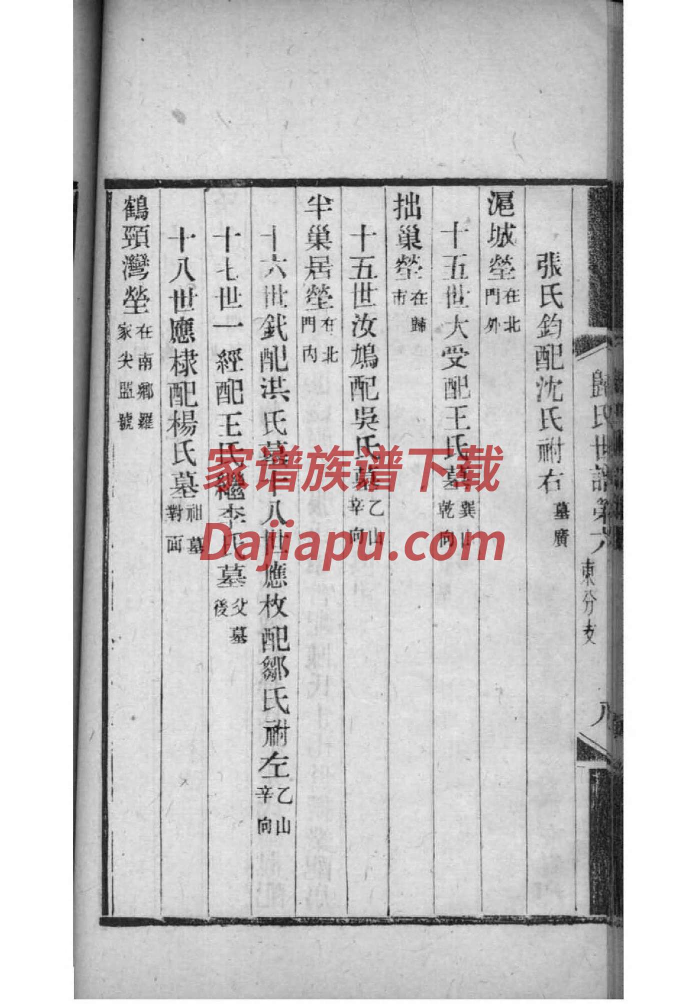 皇帝族谱