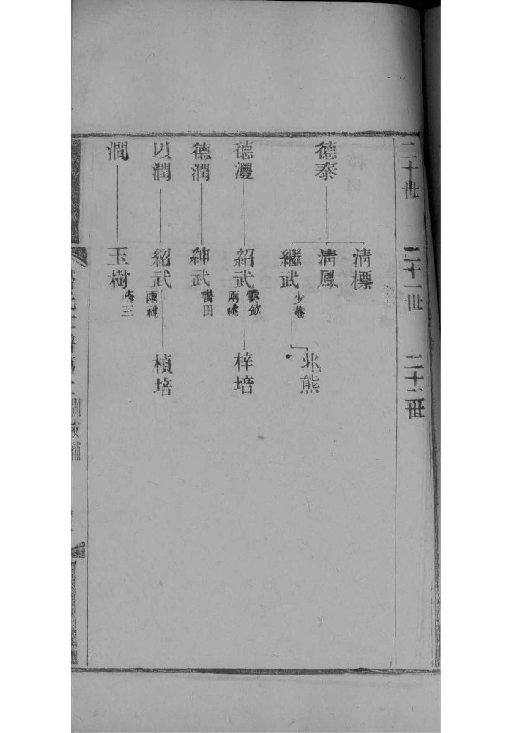 绪姓全国有多少人