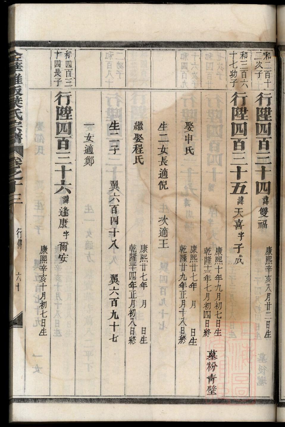 势氏族谱序言范文