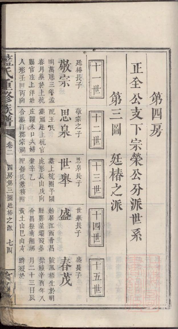马姓族谱