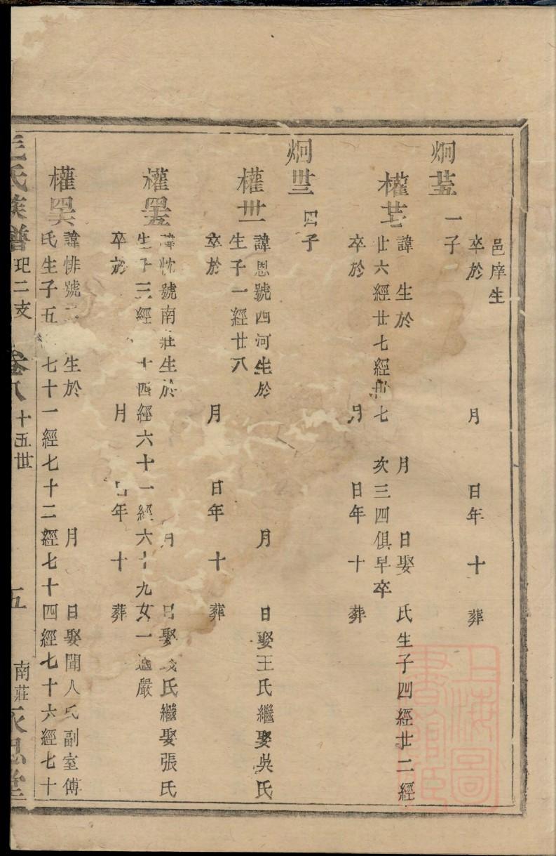 伟氏家谱24个辈分