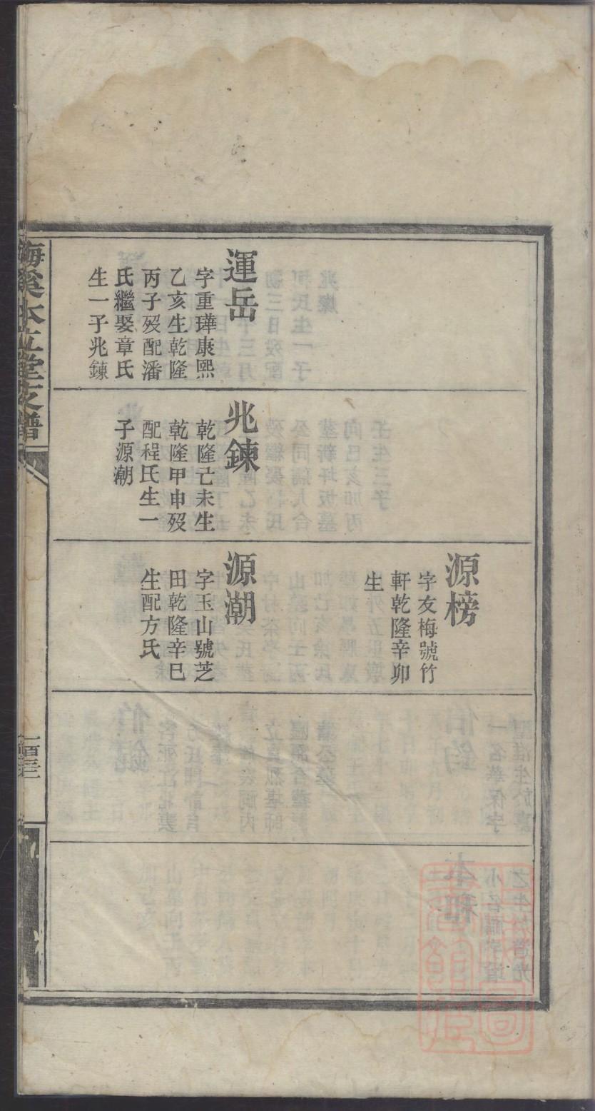 拜氏祖先起源哪里