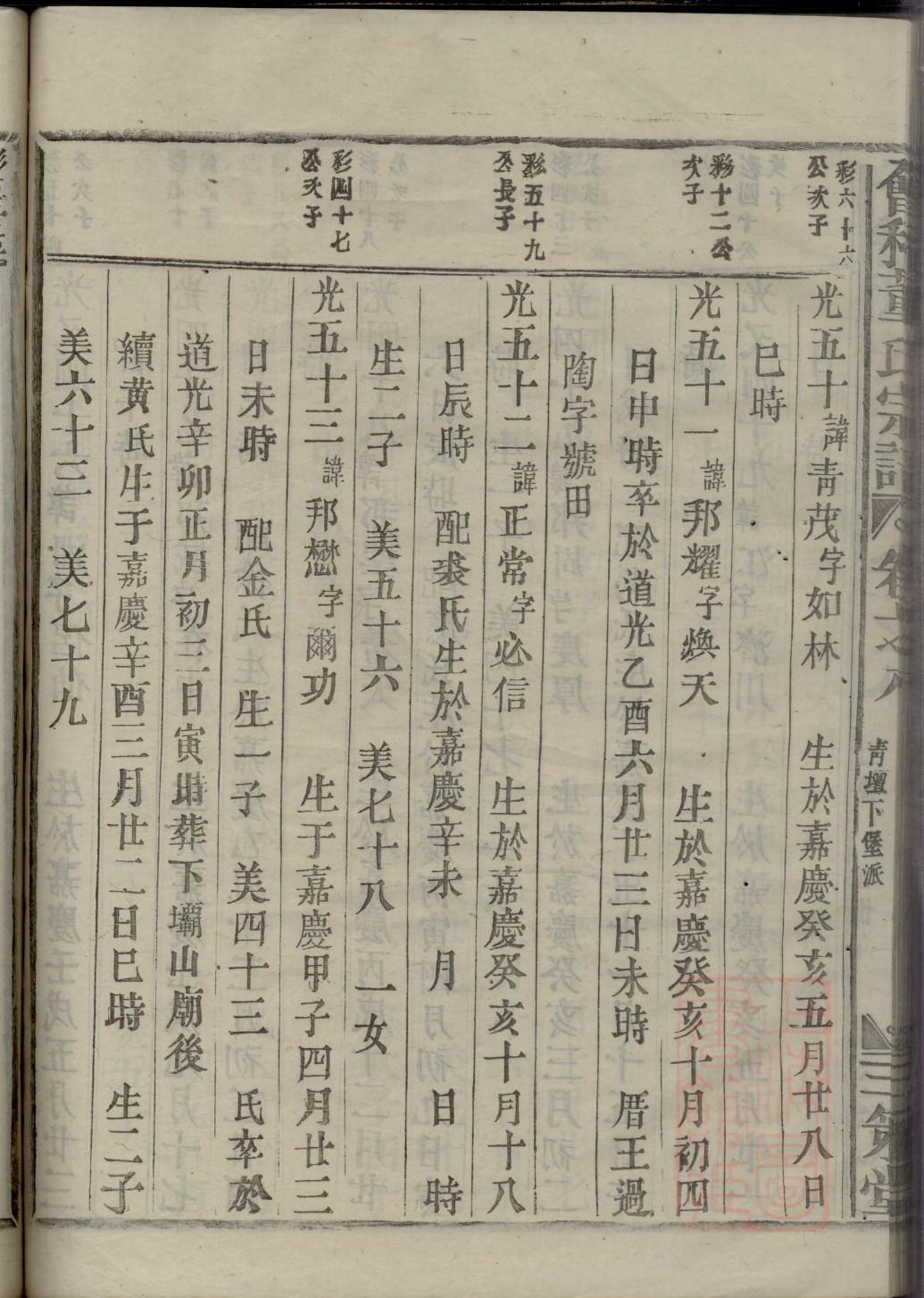 东方氏族谱在哪里看