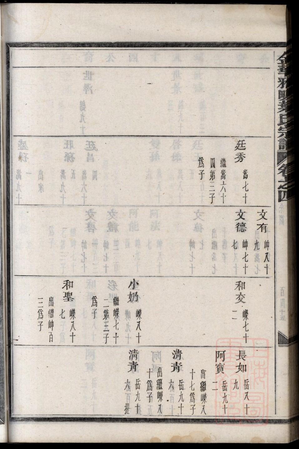 黔江小南海罗家祠堂