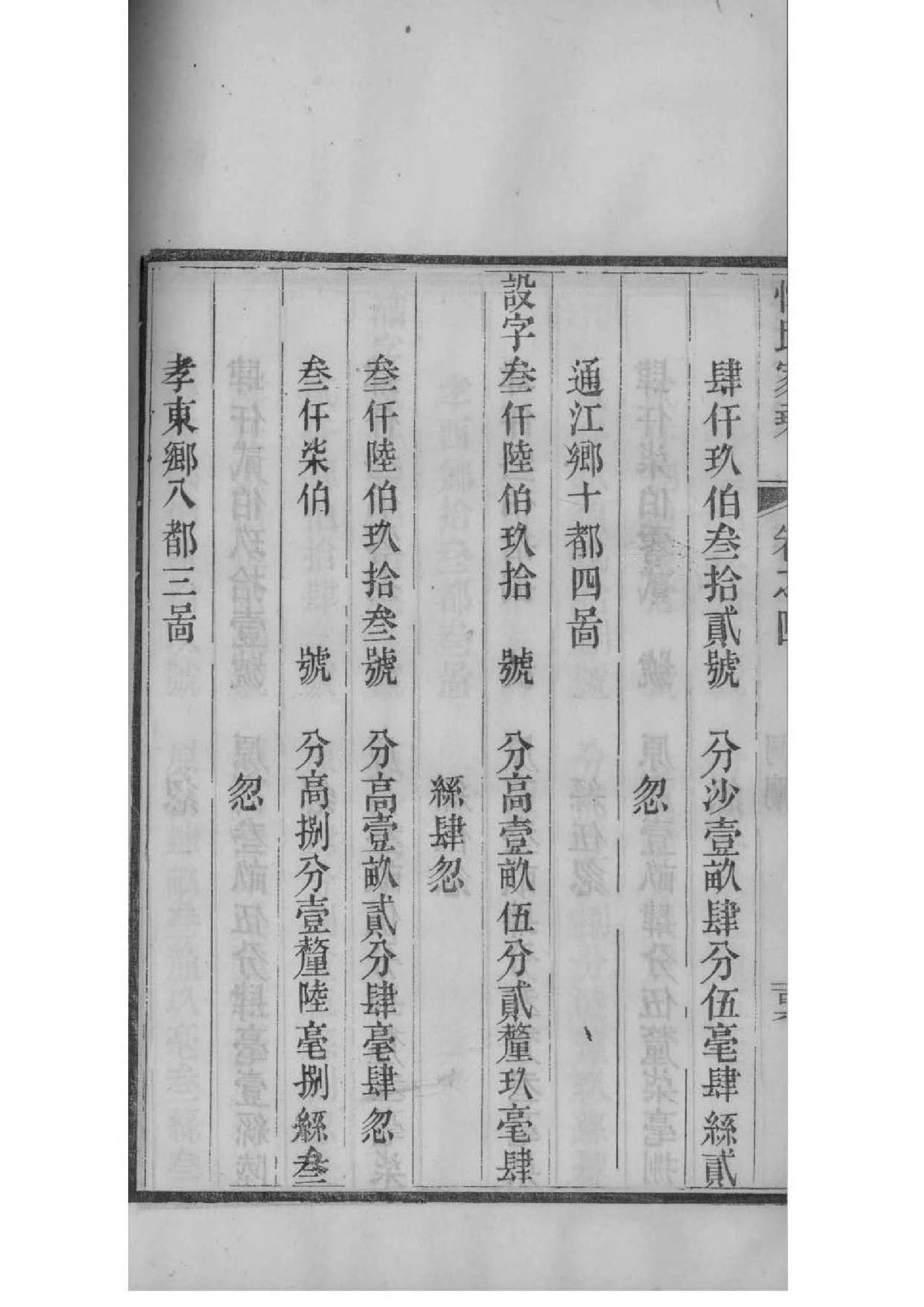 阮姓族谱字辈排行