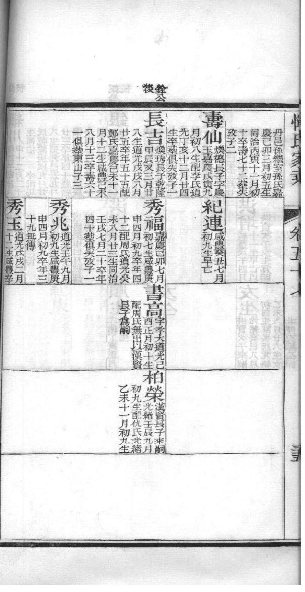 农氏族谱家谱