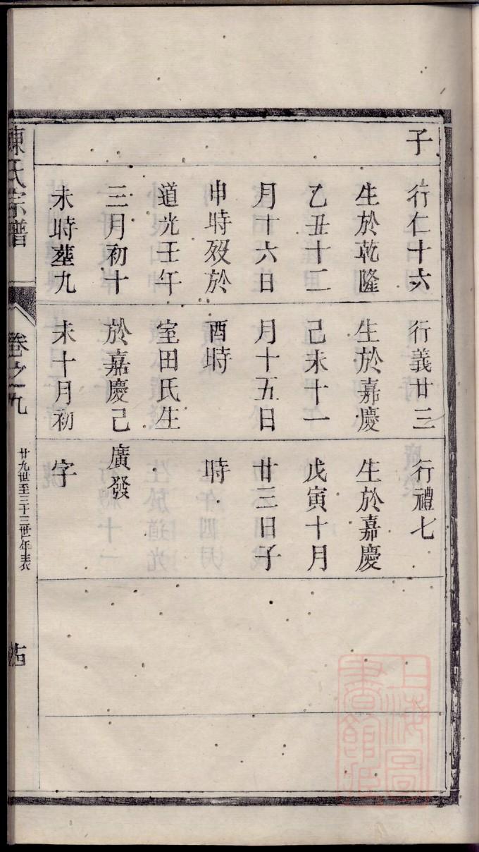 族谱模板简单