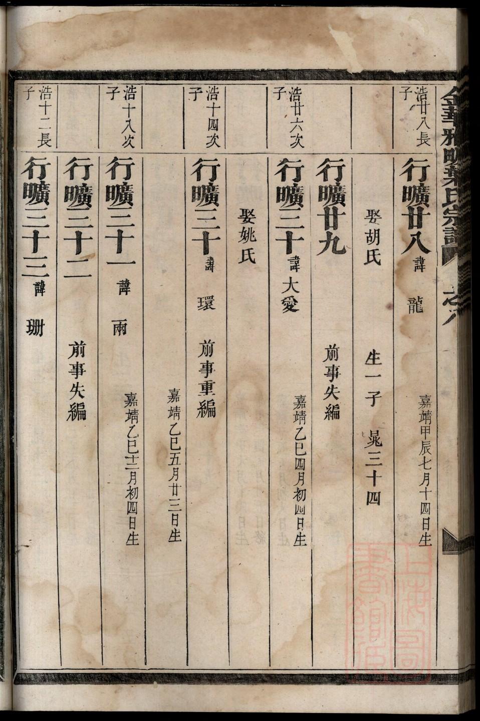 戢氏字辈介绍