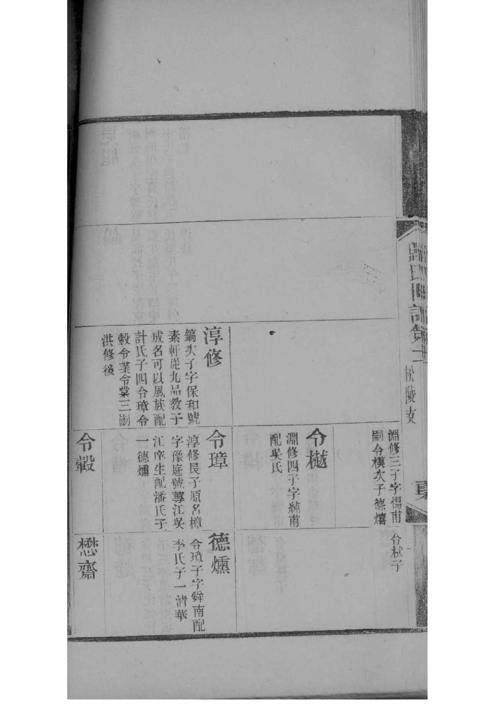 孔子家谱大全集山东