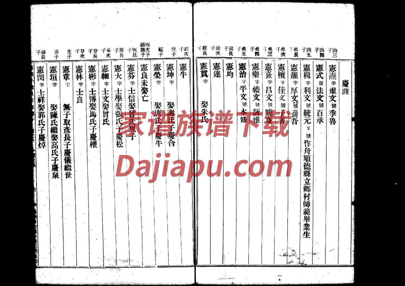 遇氏家谱24个辈分