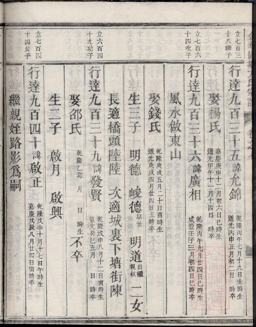 璩氏族谱字辈大全