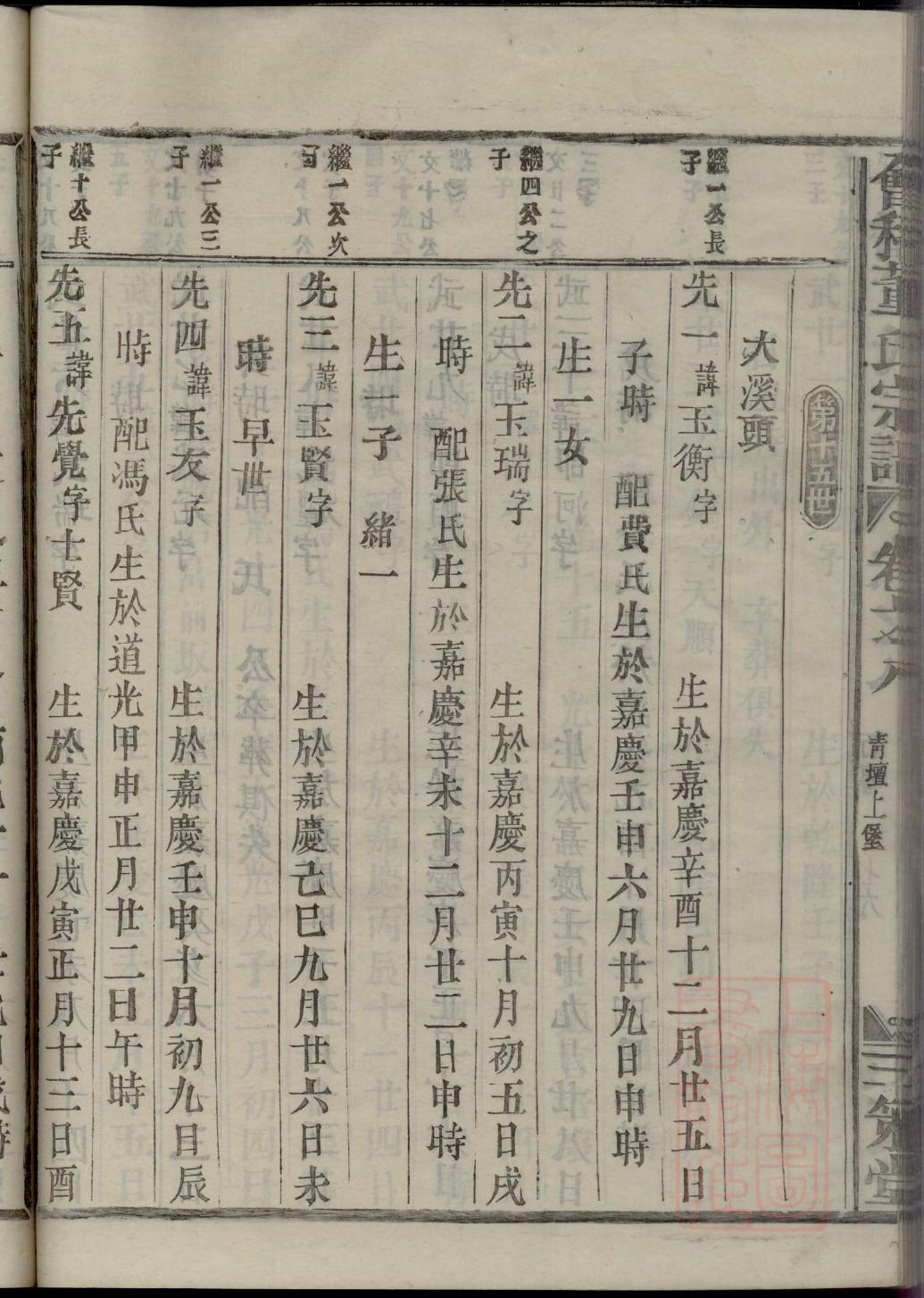 示氏族谱家谱