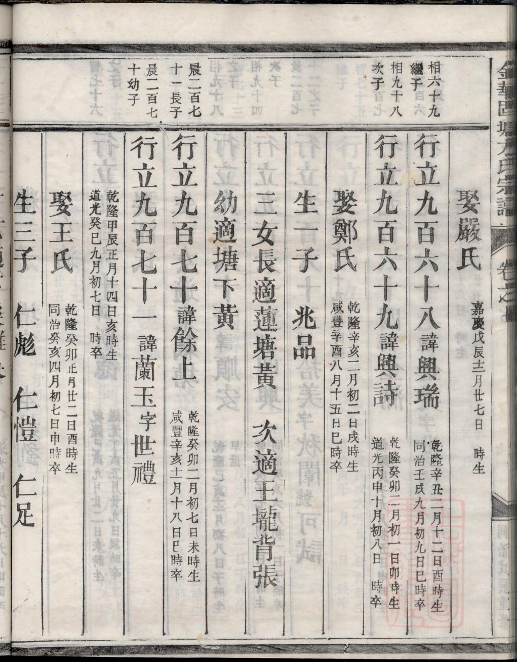 轩辕氏家谱所有字辈查询