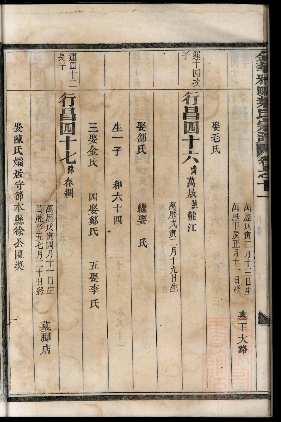 箕氏家谱查询一览表