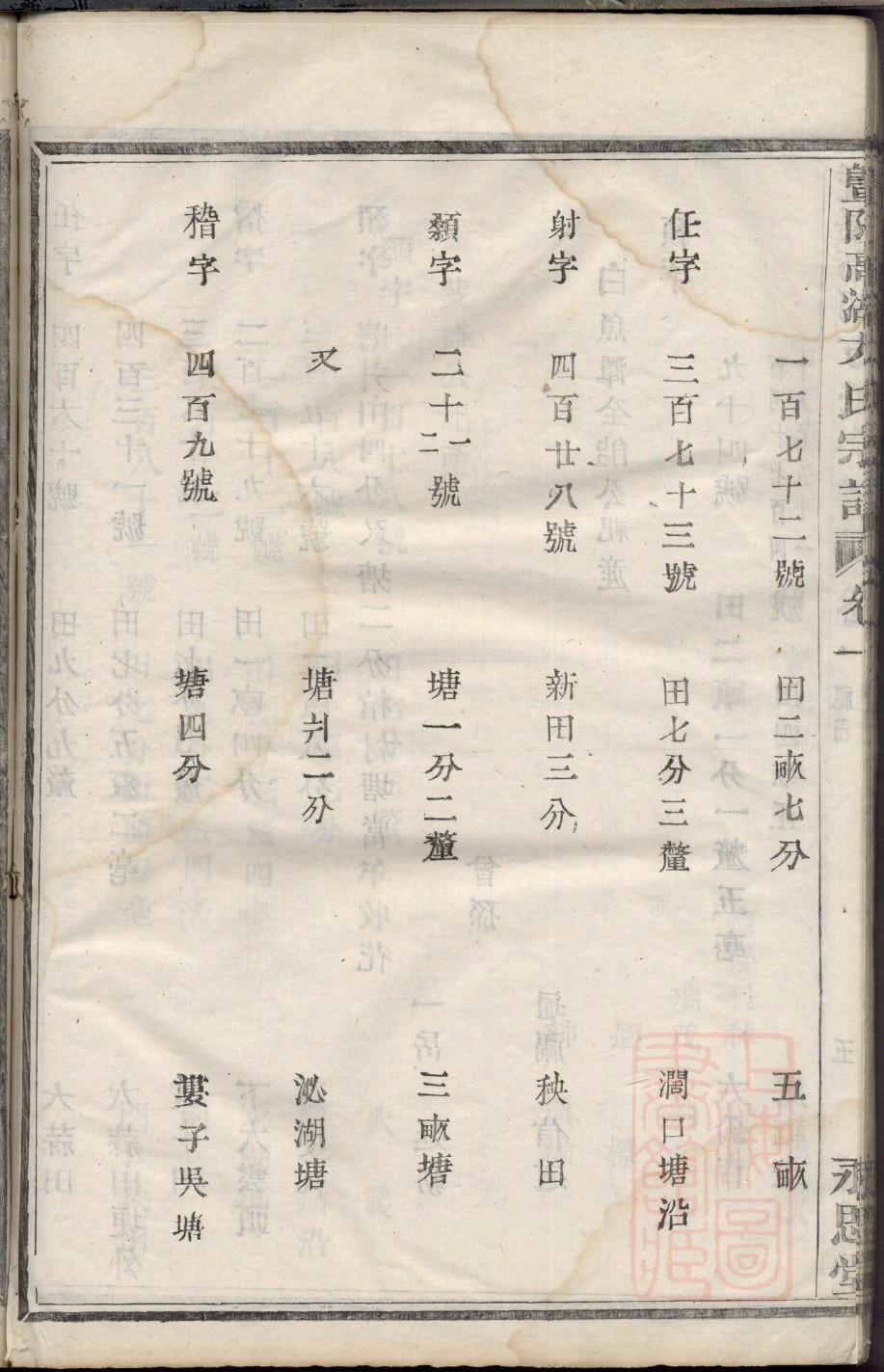 嵇氏宗祠介绍