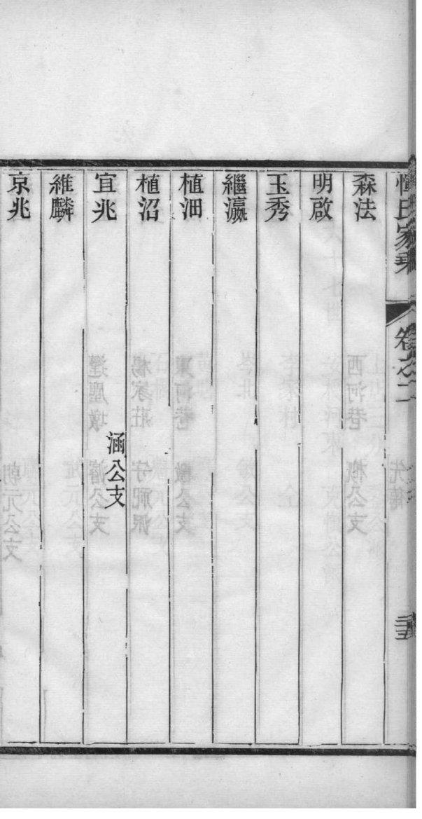 杨姓全国有多少人