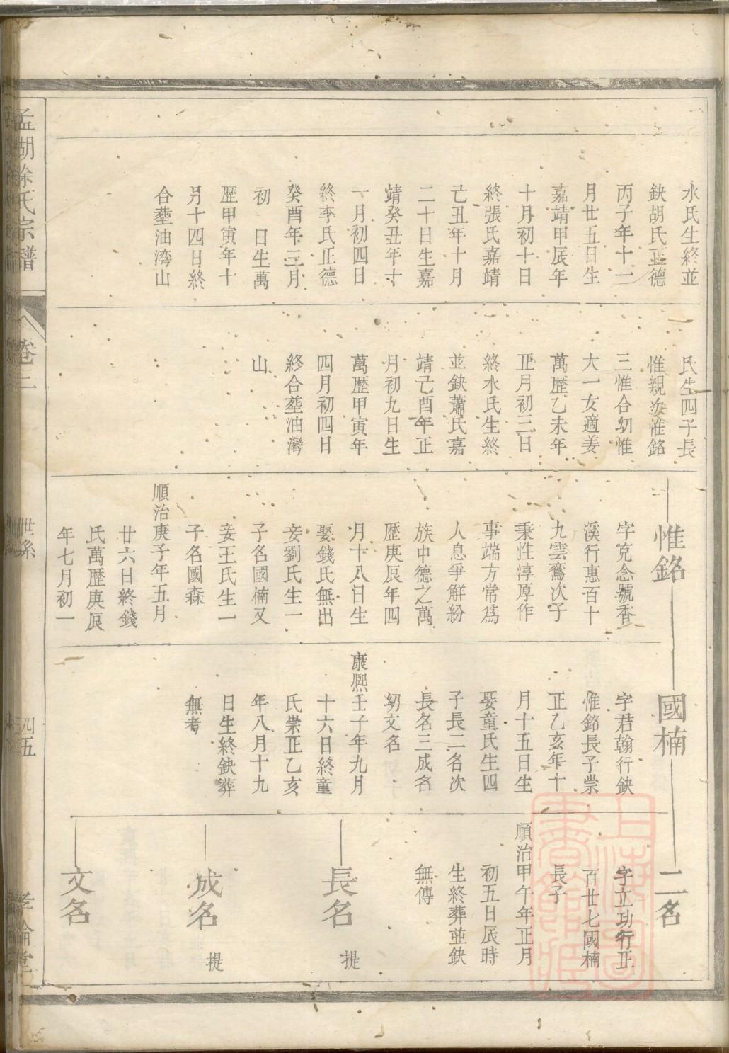 磨氏家谱字辈大全集