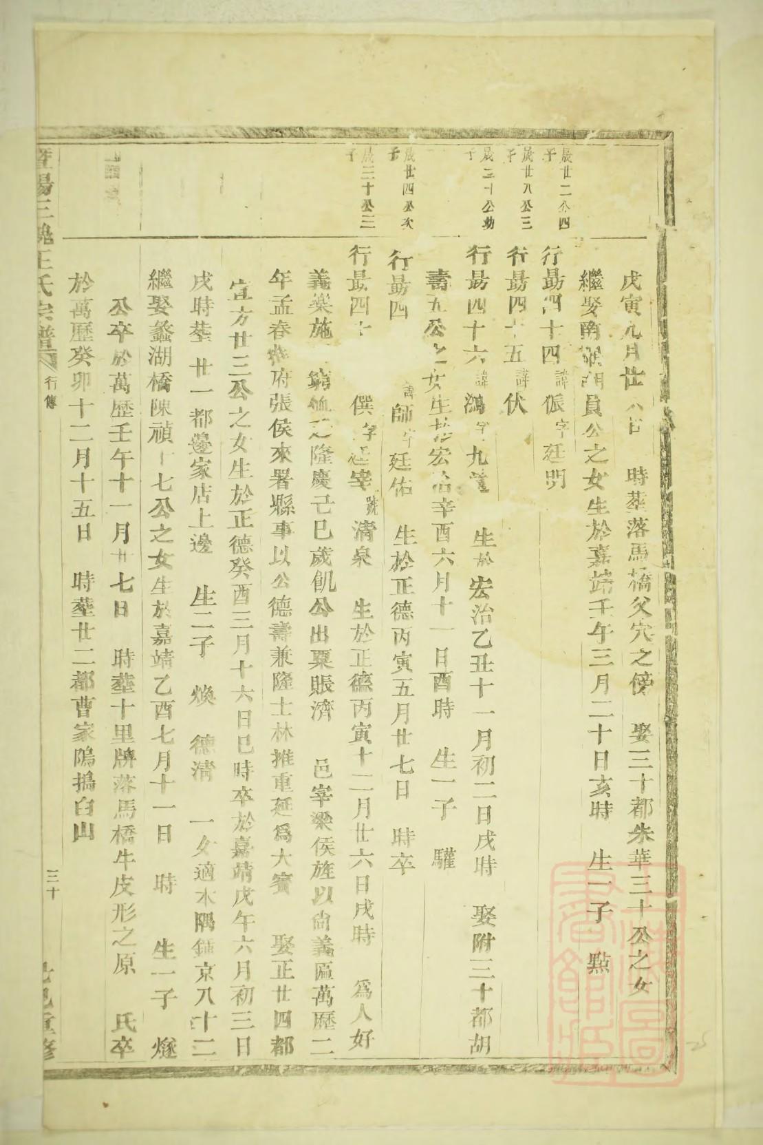 马姓族谱字辈排行