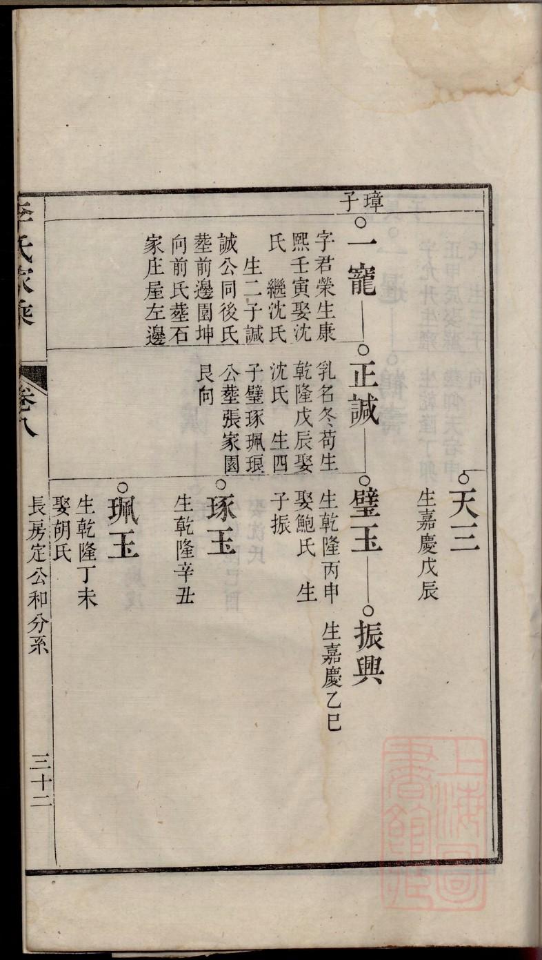 谈氏家谱查询一览表