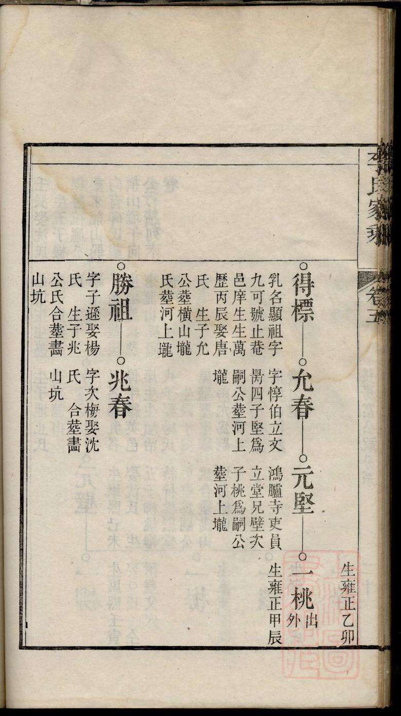 姓曾的家谱