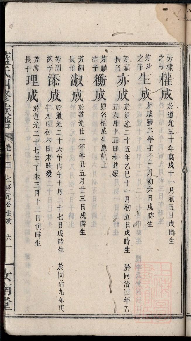 布氏族谱字辈大全