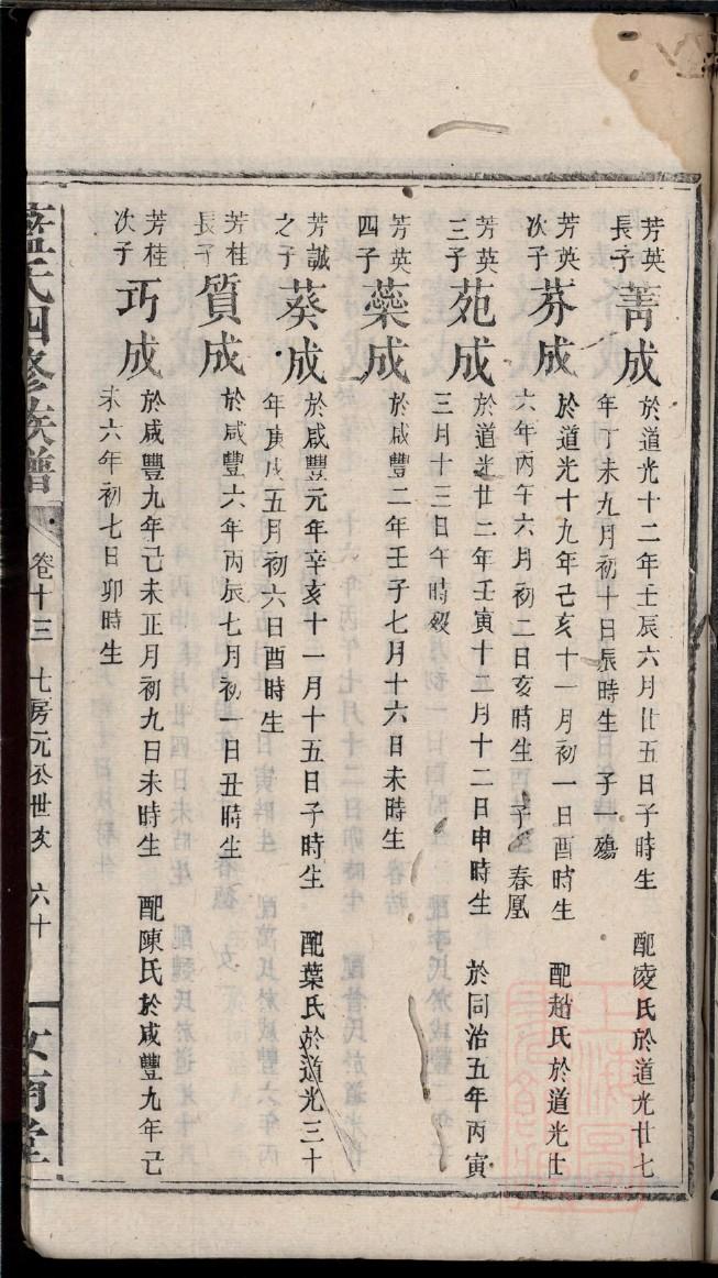 江西结婚进祠堂