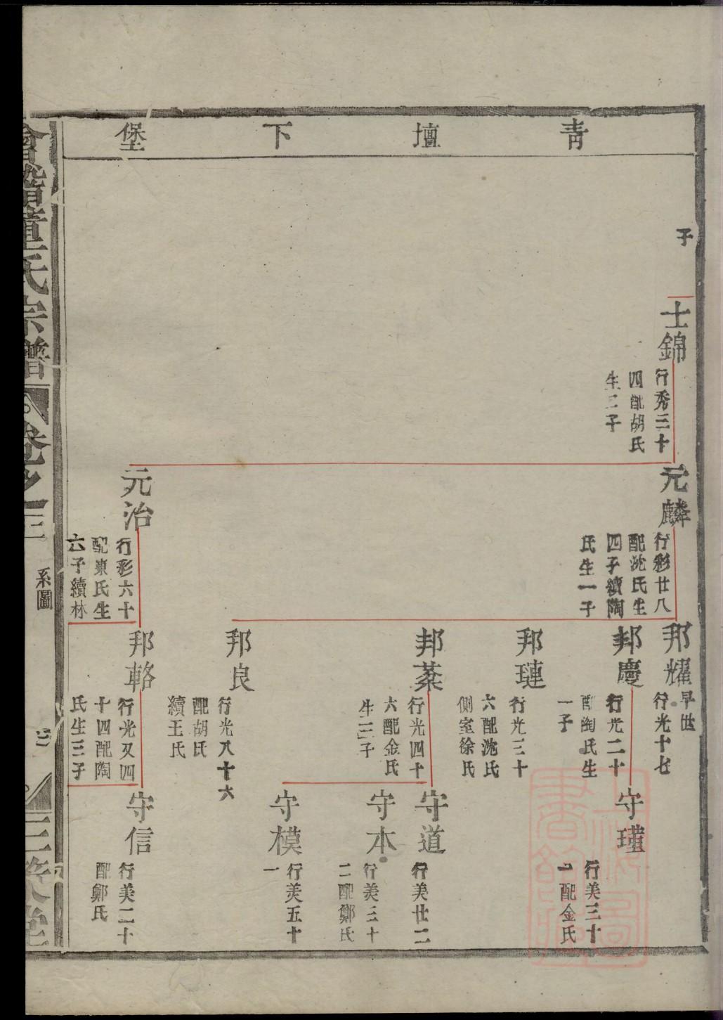戴姓家谱大全姓氏