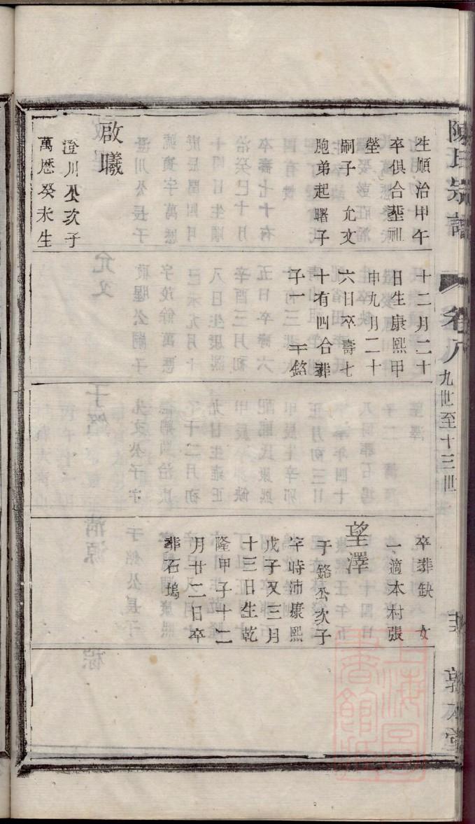 务氏宗祠介绍