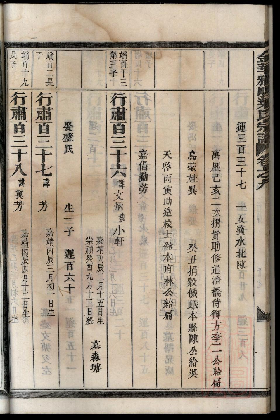 廉江市黄氏祠堂