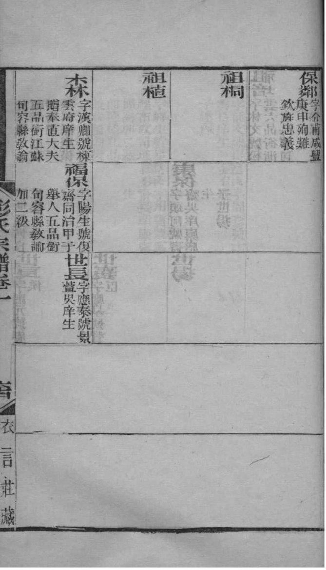 委姓的来源和历史