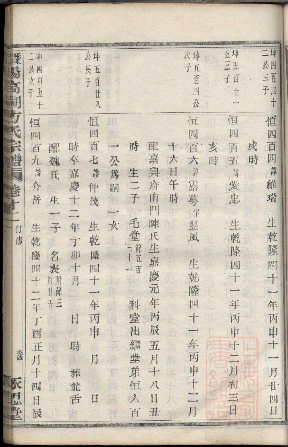 曾家家谱字辈