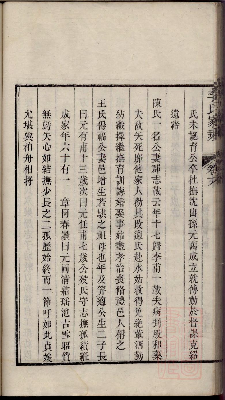 家谱图表