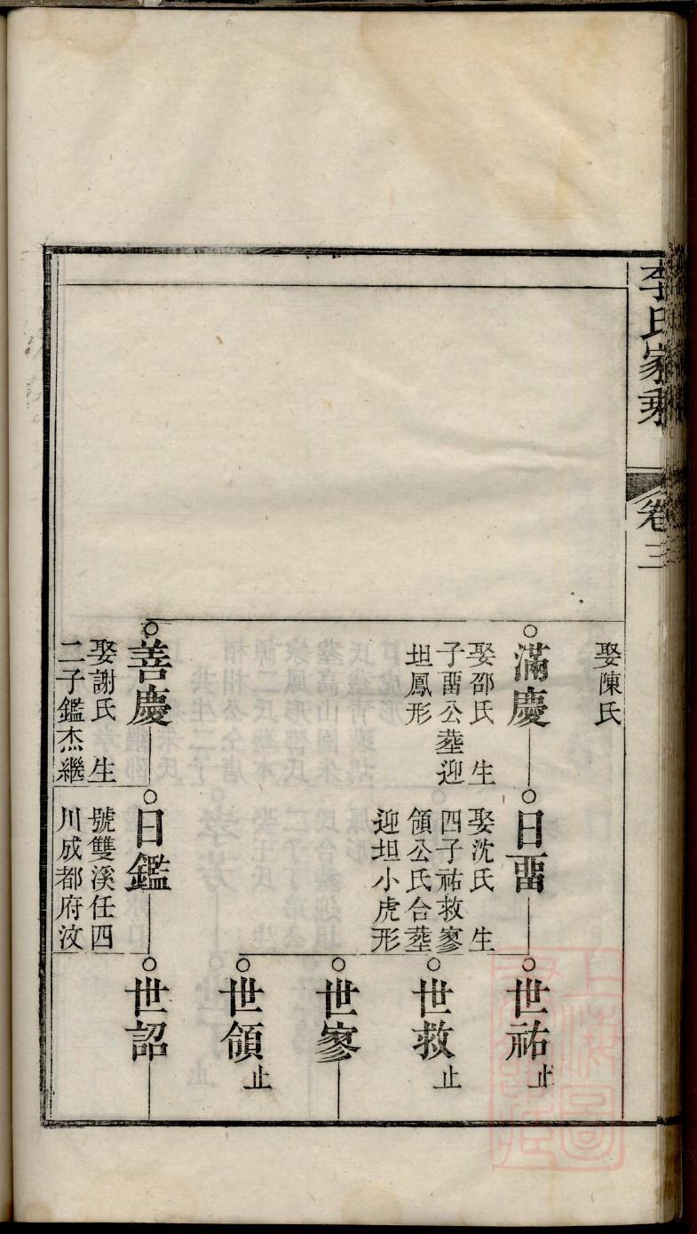 乌氏祠堂在哪里