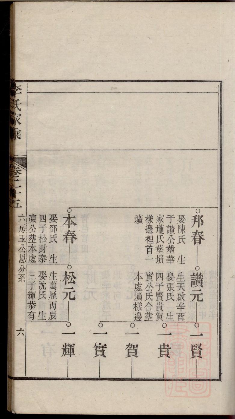 蔺姓全国有多少人