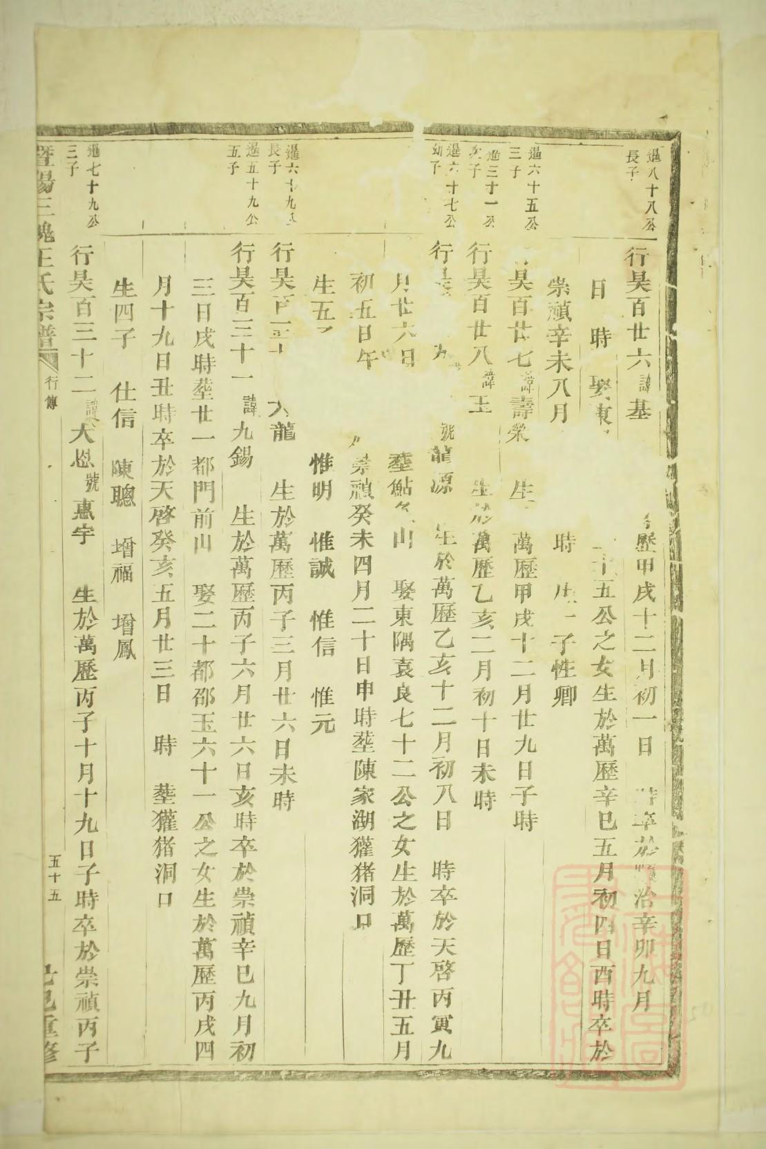 高邮徐氏家谱