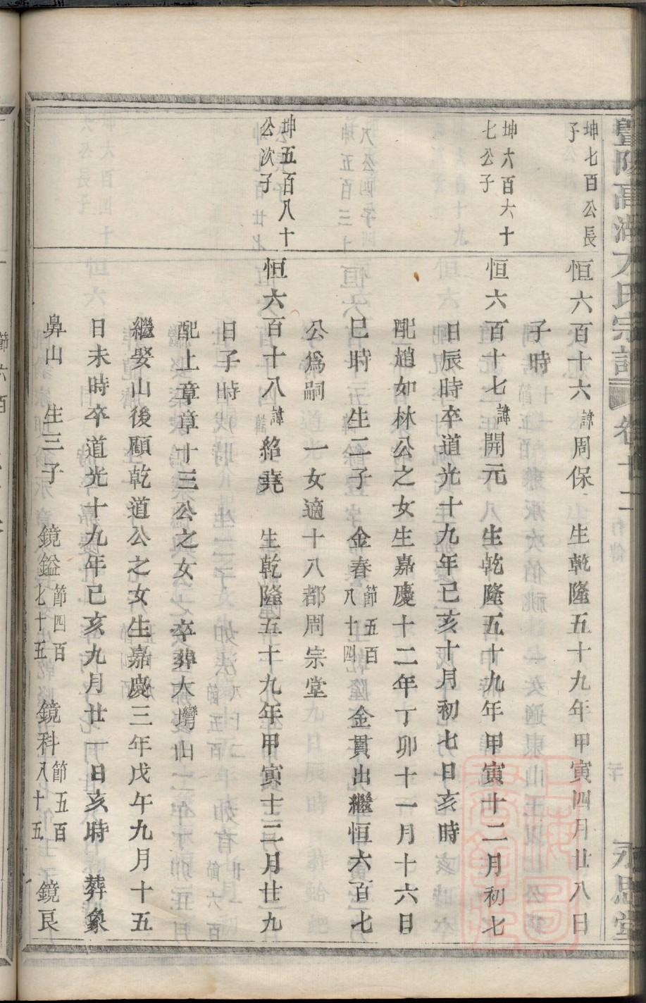 谭姓家谱振家声远