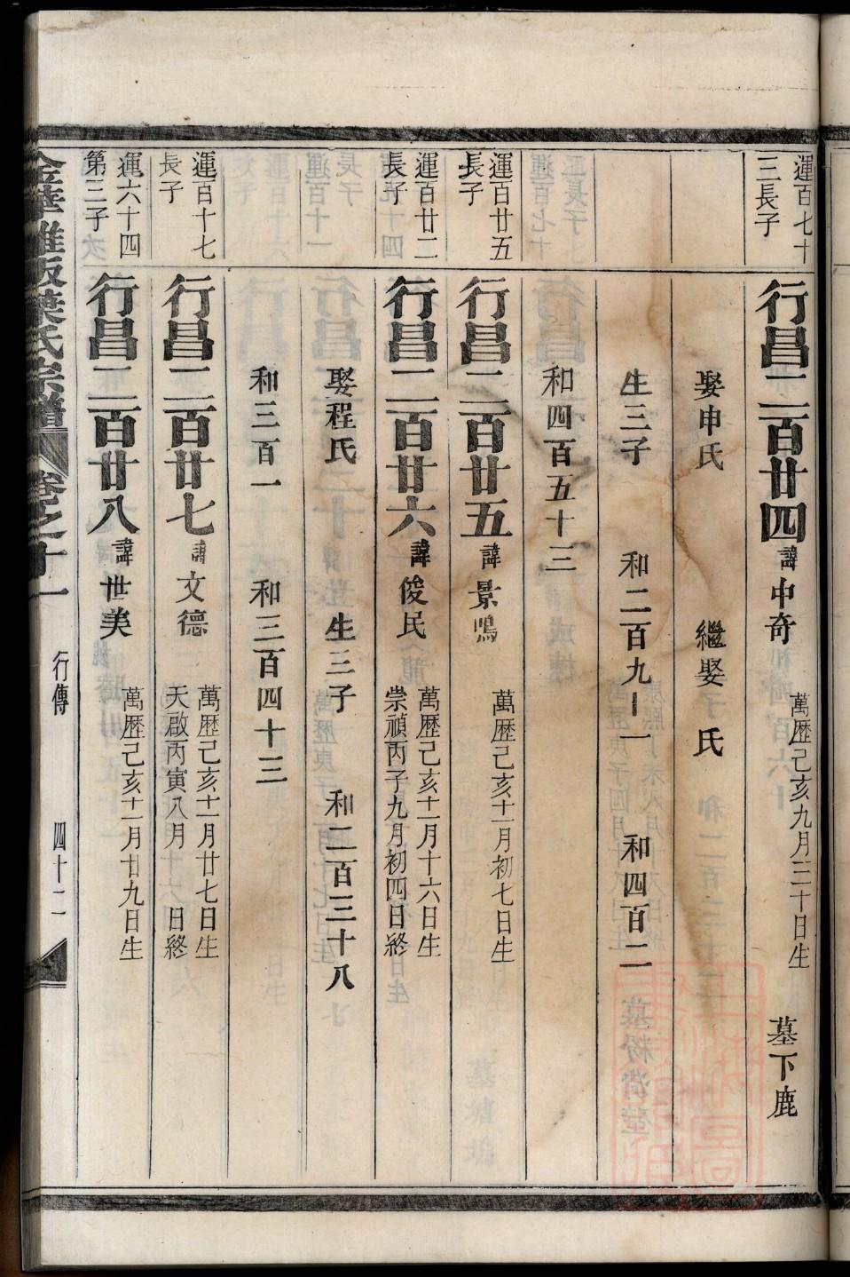 柴国柱家谱