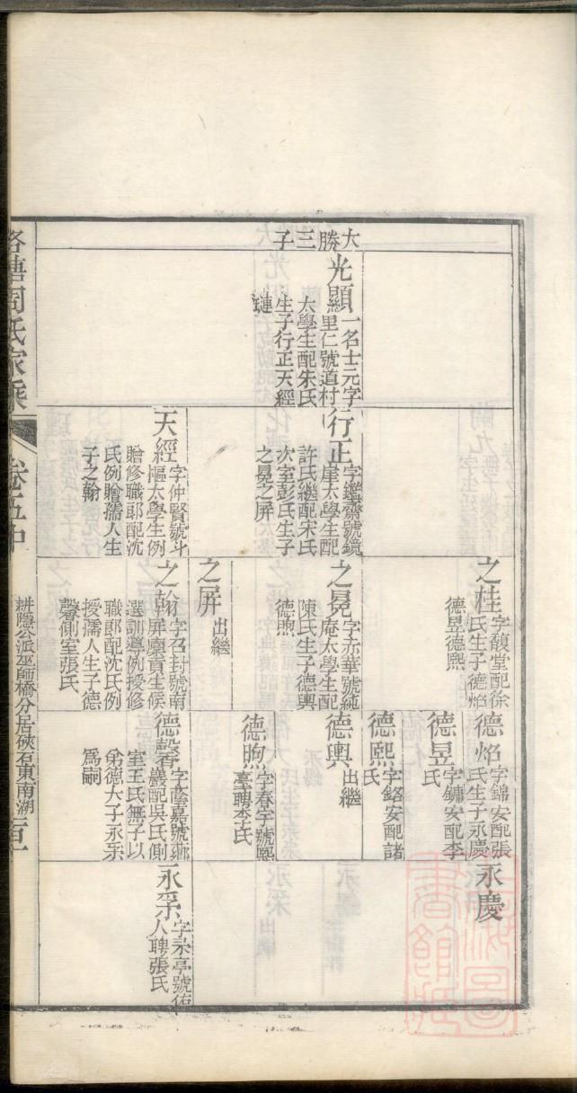 阎姓家谱全部辈分大全