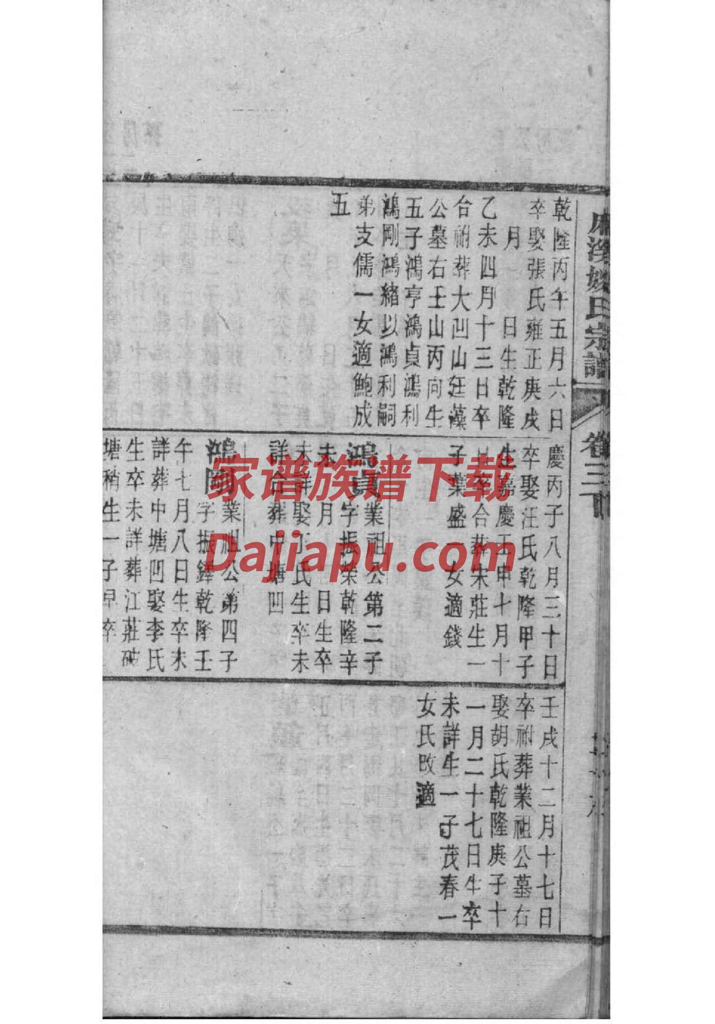 姓氏祖先是谁