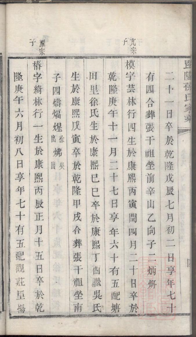 颛孙姓的来源和历史