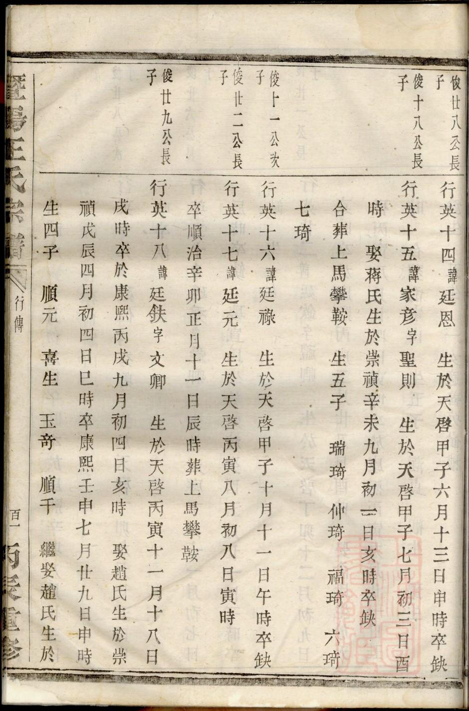 族谱录谭氏