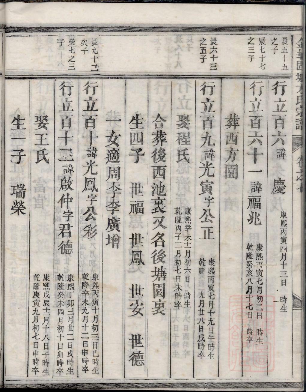 赫连氏族谱在哪里看