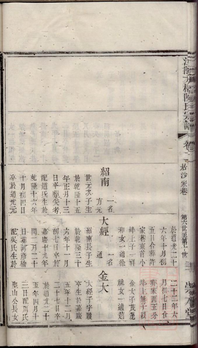 安徽肥西县夏氏家谱