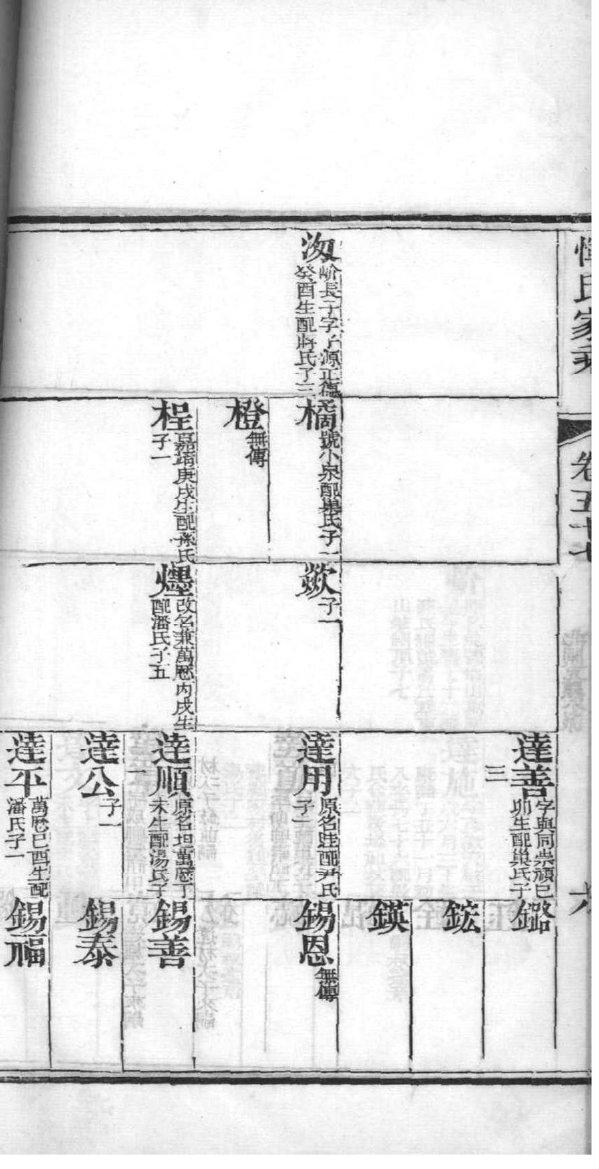 阙氏祖先是谁