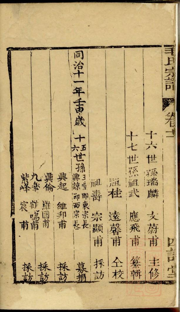 松氏家谱24个辈分