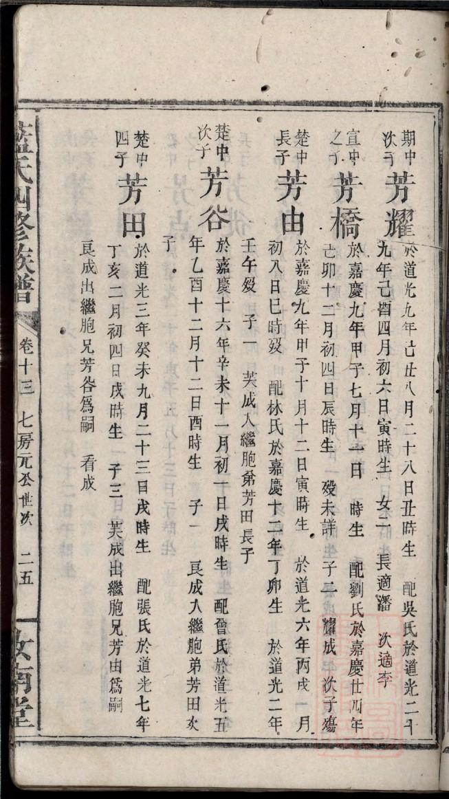 全国杨氏宗祠