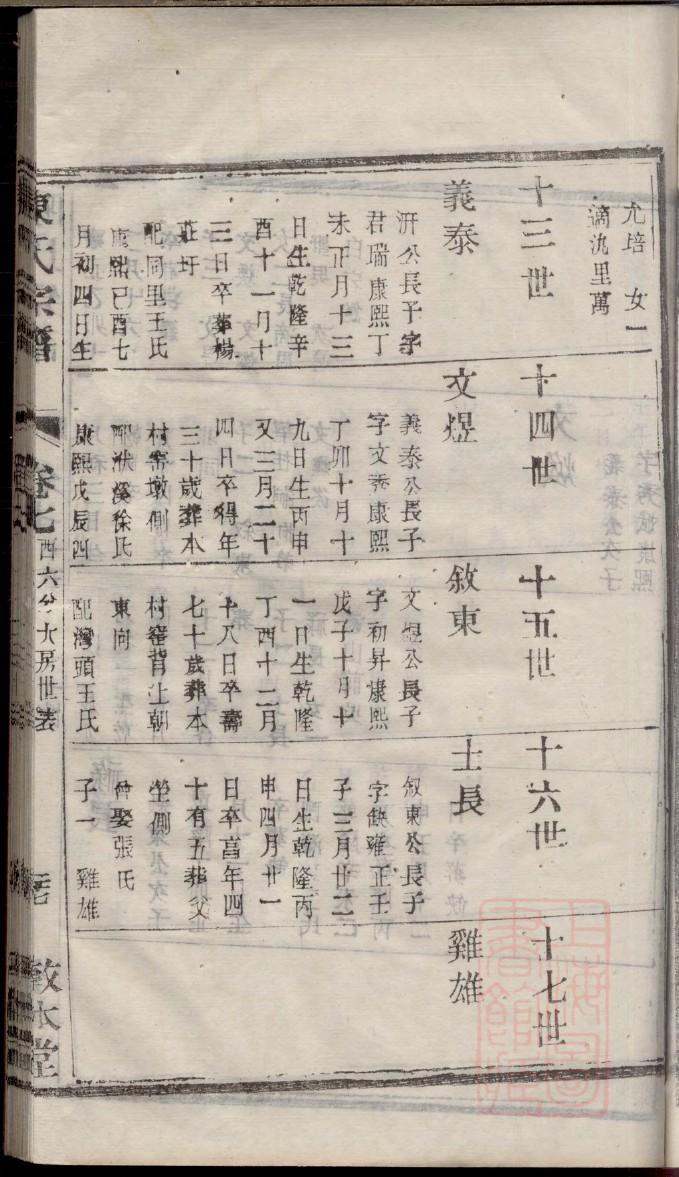 尹氏家谱字辈大全集