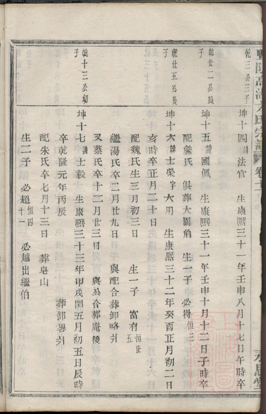 符氏祠堂在哪里