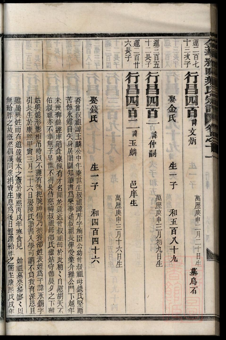 曾国藩家族家谱