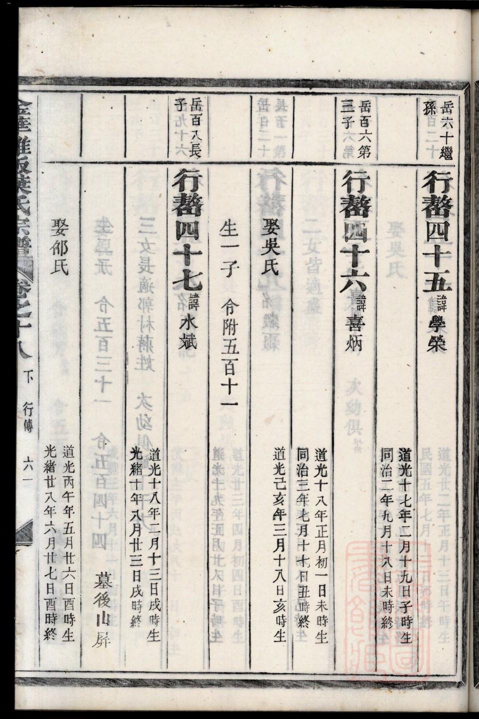 福氏族谱序言范文